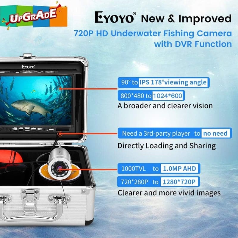Ice Fishing Camera with DVR & 7