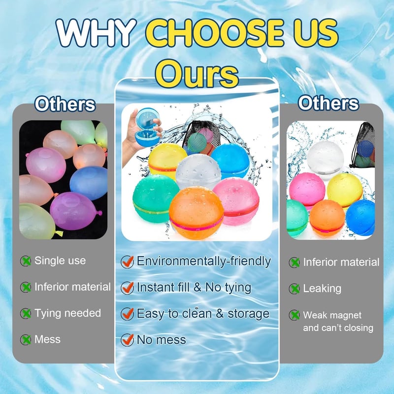 Summer Water Balloons for Kids, Refillable Silicone, 24PCS