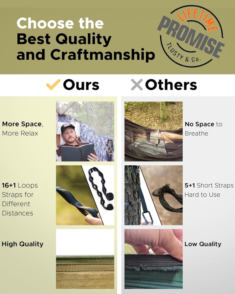 Camping Hammock with Net, 2-Person, Portable for Hiking & Travel