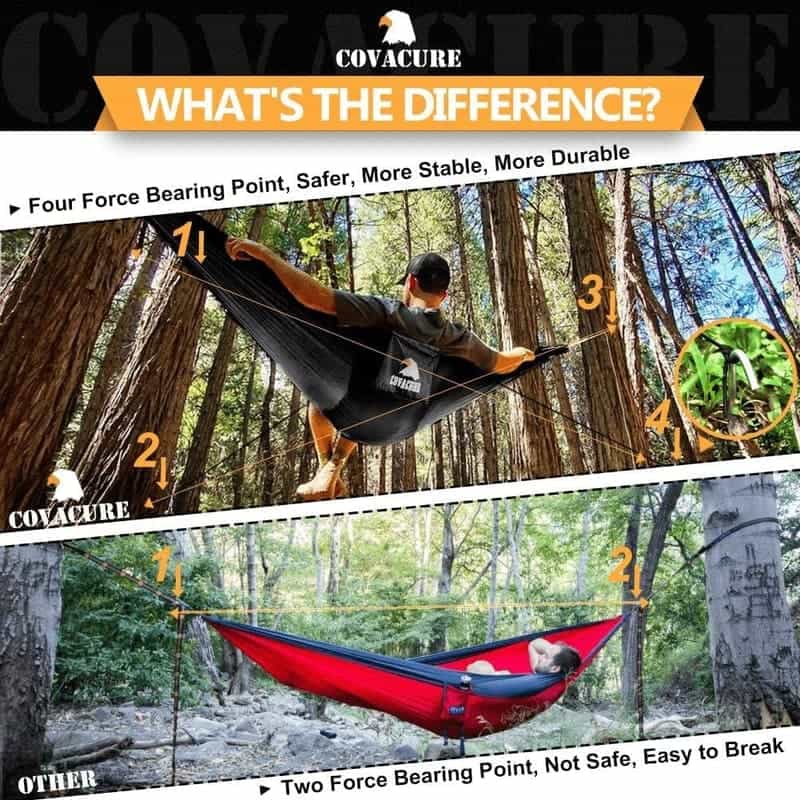 Lightweight Double Camping Hammock, 772lbs Capacity, Portable Black