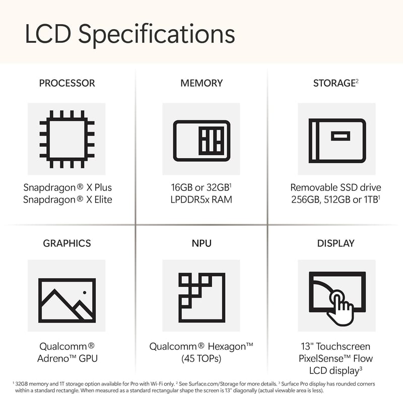 2024 Microsoft Surface Pro Laptop/Tablet, 13