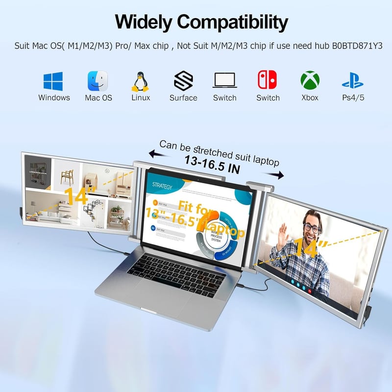 Laptop Triple Monitor, 14