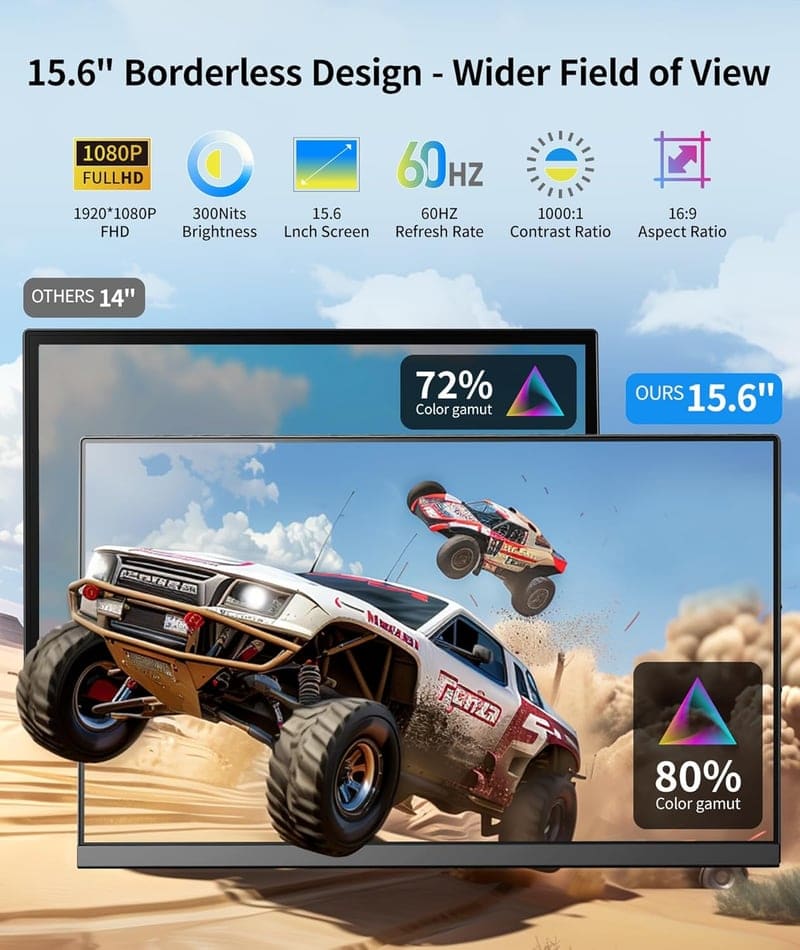 Portable 15.6