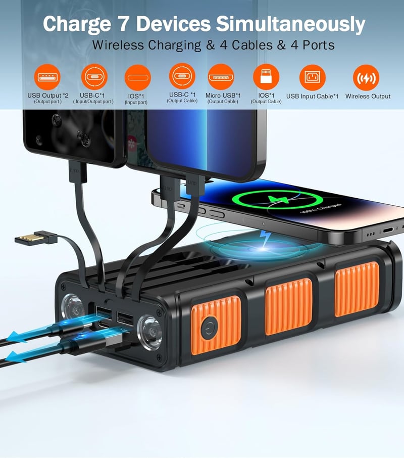 Wireless Solar Power Bank 45800mAh with Hand Crank & 15W Fast Charging