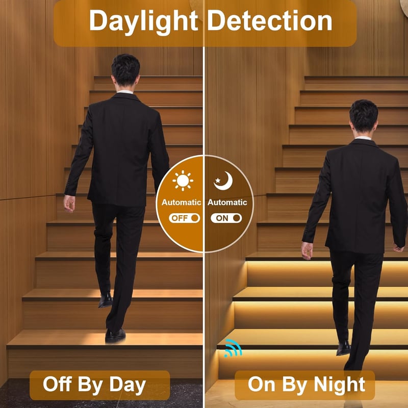 Motion-Sensor LED Stair Lighting Kit, Cuttable Warm White 3000K