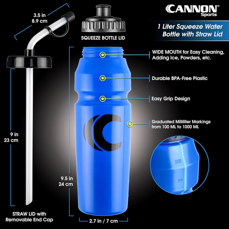 BPA-Free Sports Water Bottle, 34 Oz, 2 Lids, Royal Blue