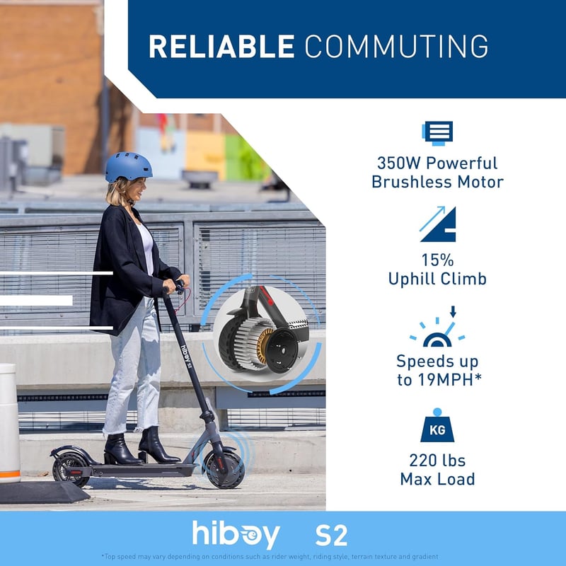 Electric Commuter Scooter: Folding, 19 MPH, App-Control