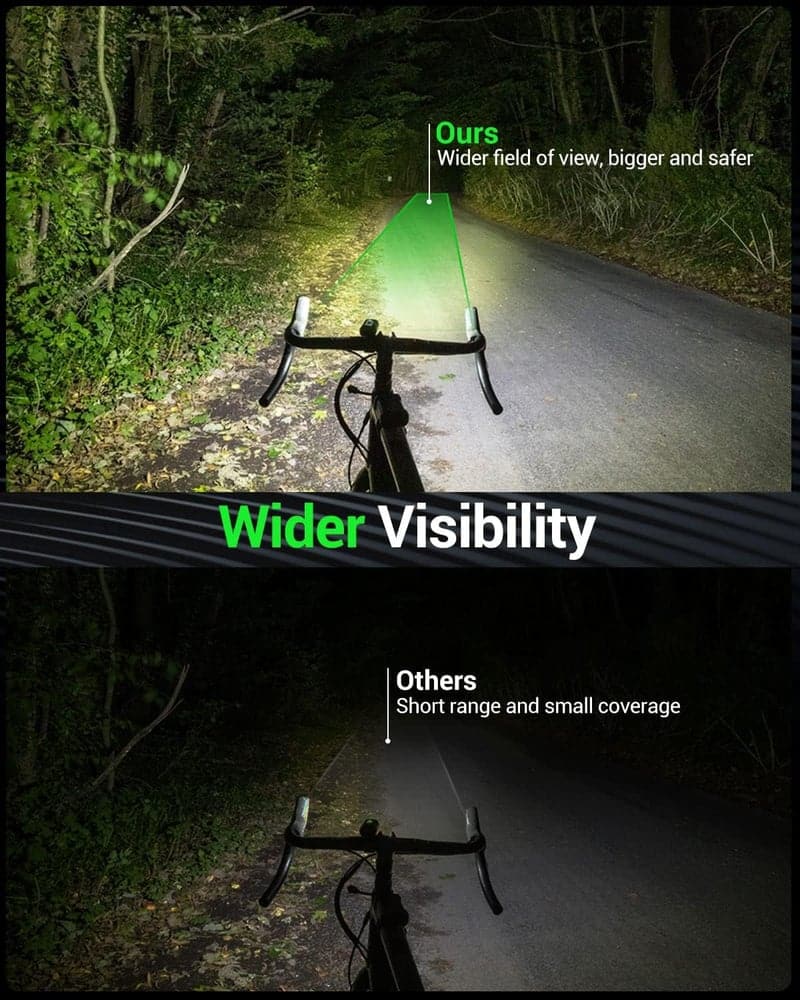 Bike Light Set: USB Rechargeable, Waterproof, High Lumens