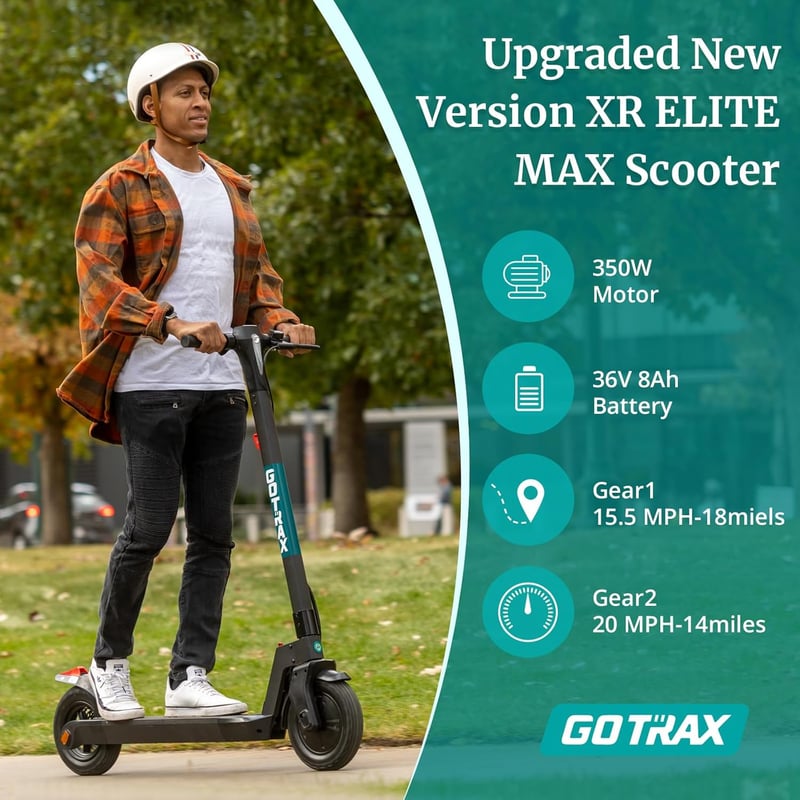 Adult Electric Scooter, 500W Motor, 20MPH, Foldable Design