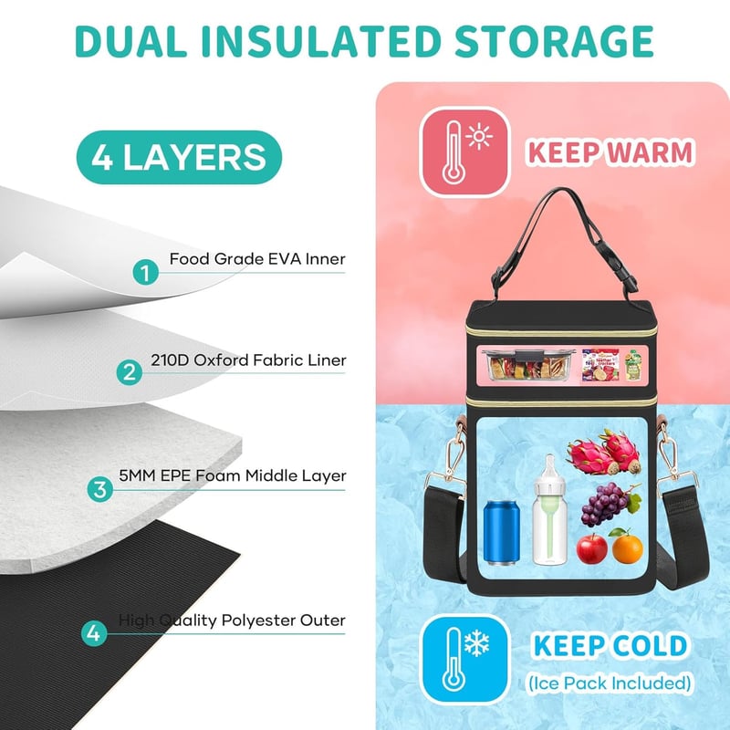 Baby Bottle Tote Bag with Ice Pack, Insulated Cooler for Moms