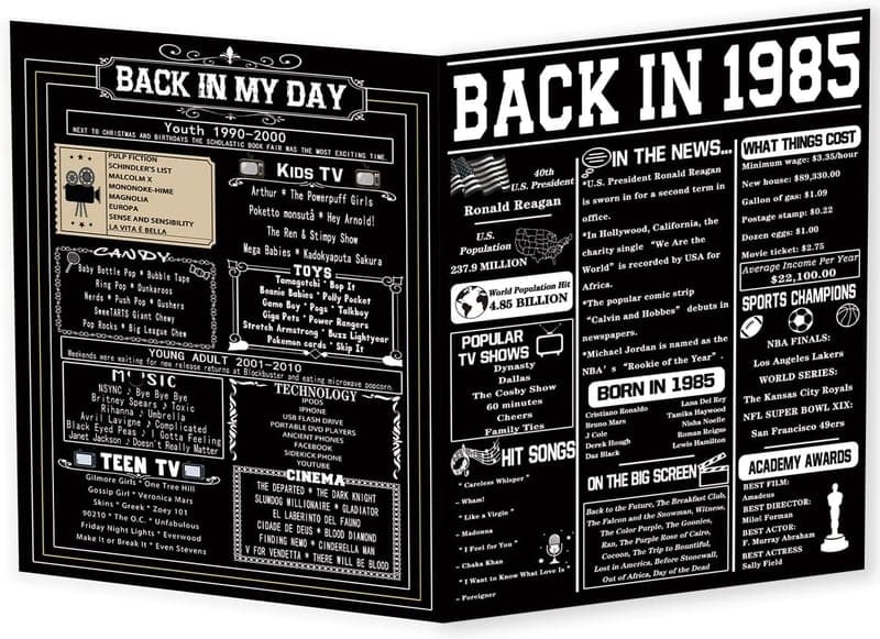 40th Birthday Jumbo Card with Envelope, Funny Gift for Adults