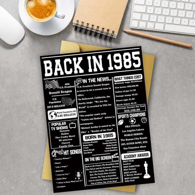 40th Birthday Jumbo Card with Envelope, Funny Gift for Adults