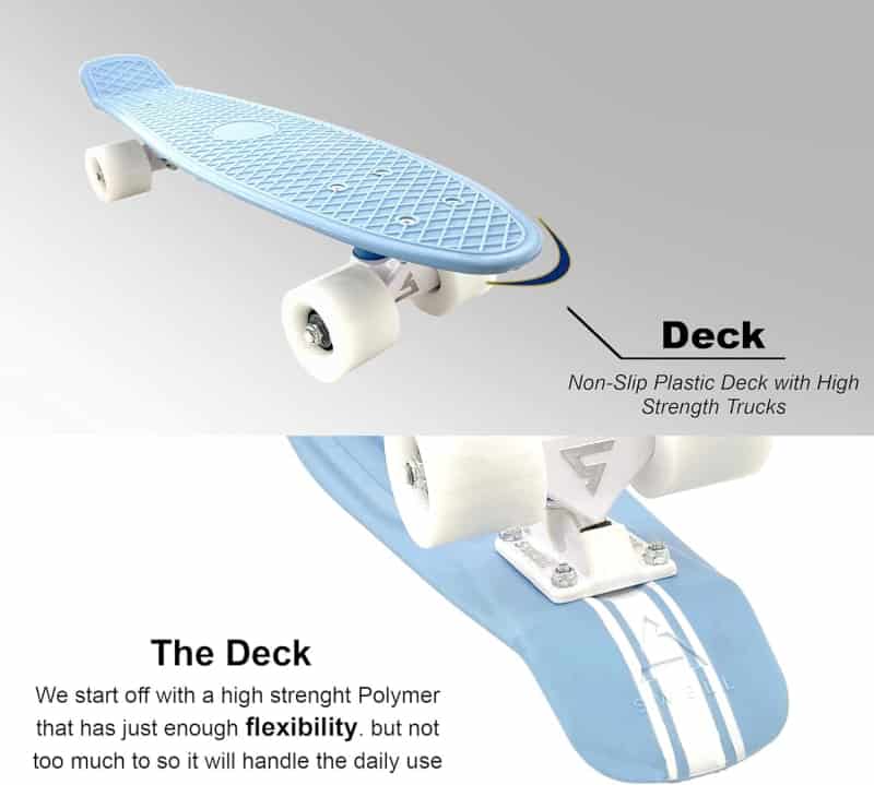 Retro Plastic Mini Cruiser Skateboard, 22