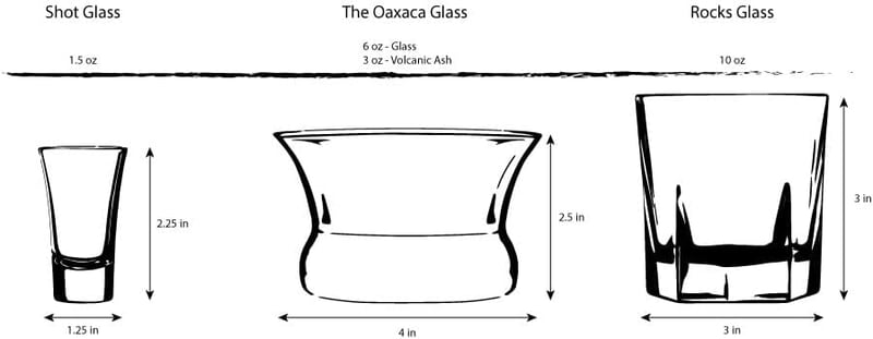 Oaxaca Tequila & Mezcal Glass Set