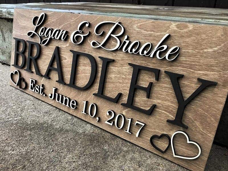 Wedding Anniversary Custom Wood Family Name Sign