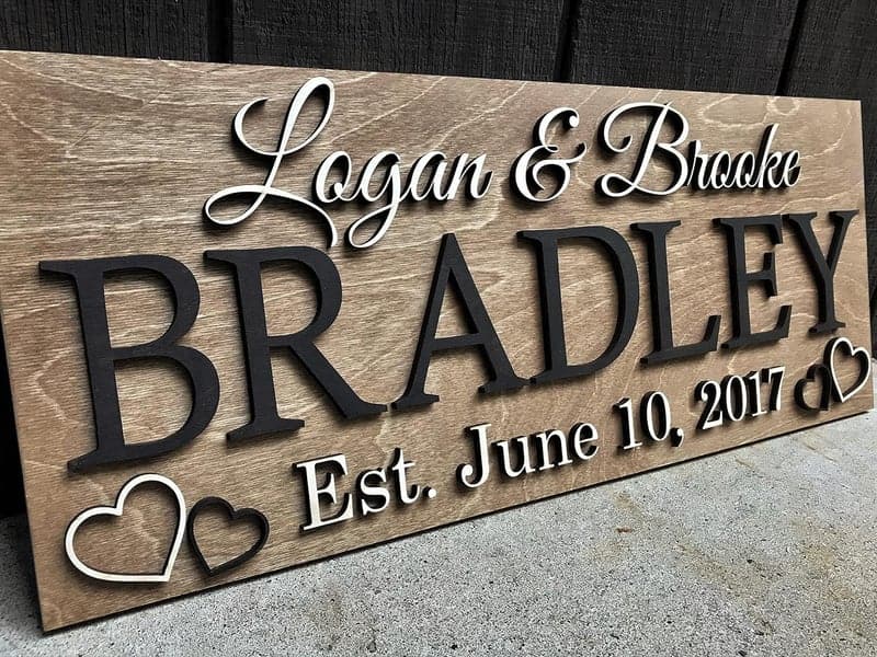 Wedding Anniversary Custom Wood Family Name Sign