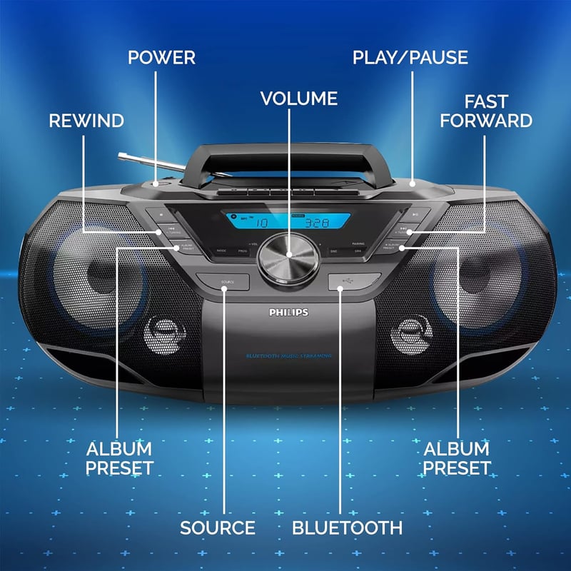 Philips All-in-One Bluetooth Boombox with CD & Cassette Player