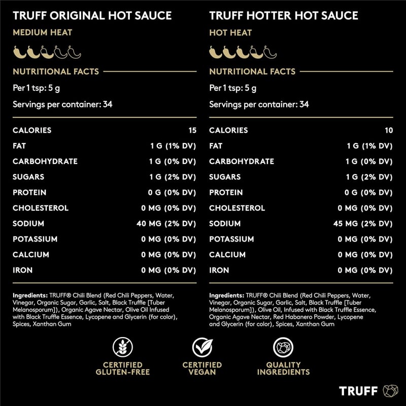 Gourmet Hot Sauce Gift Set with Black Truffle & Chili (2-Pack)