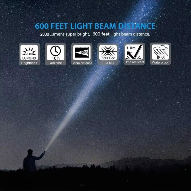 USB Rechargeable Tactical Flashlight with COB Sidelight, Waterproof