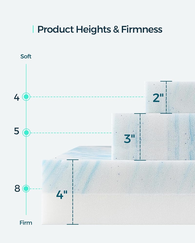 Cooling Gel Memory Foam Mattress Topper, Full Size, CertiPUR-US Certified