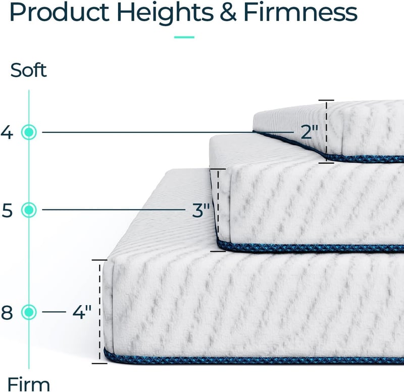 Queen Memory Foam Mattress Topper, 3