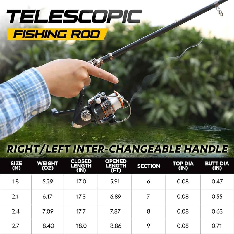Fishing Rod & Reel Combo Carbon Fiber Telescopic