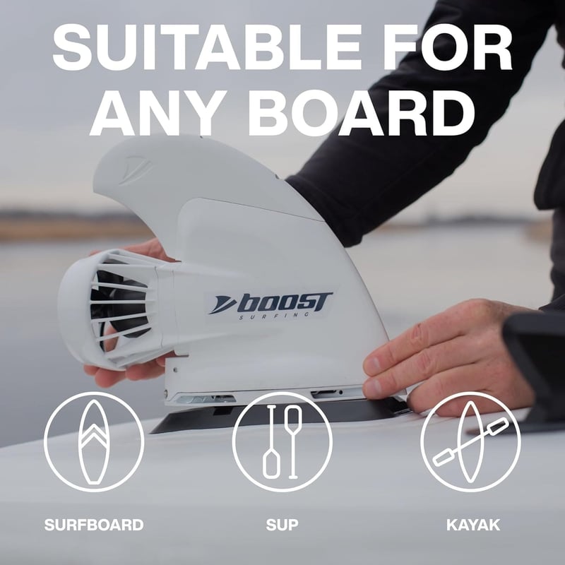 Electric Motorized Fin for Surfboards, SUPs, and Kayaks with Remote Control