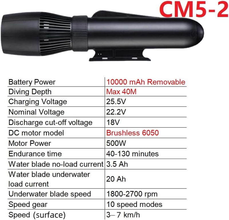 Electric Paddle Board Motor 500W with Remote & 10000mAh Battery