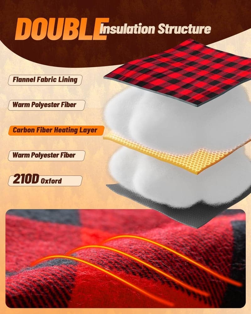 Heated Sleeping Bag Liner with 5 Heating Zones for Camping