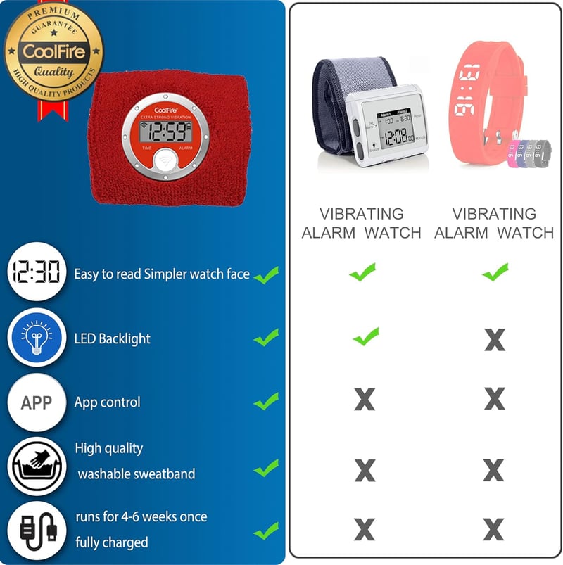 Vibrating Wrist Alarm for Couples, USB Chargeable