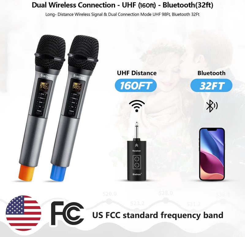 Wireless Karaoke Microphone System with Echo & Bluetooth, 160FT Range