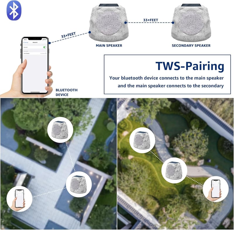 Outdoor Solar Bluetooth Rock Speakers - Waterproof, RGB Lights, 2-Pack