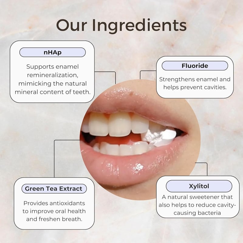Cool Mint Toothpaste Tablets - Fluoride, Zero Waste, Vegan, 4-Month Supply