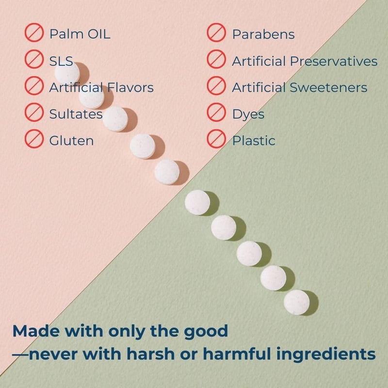 Zero Waste Cool Mint Toothpaste Tablets – Vegan & Enamel Strengthening
