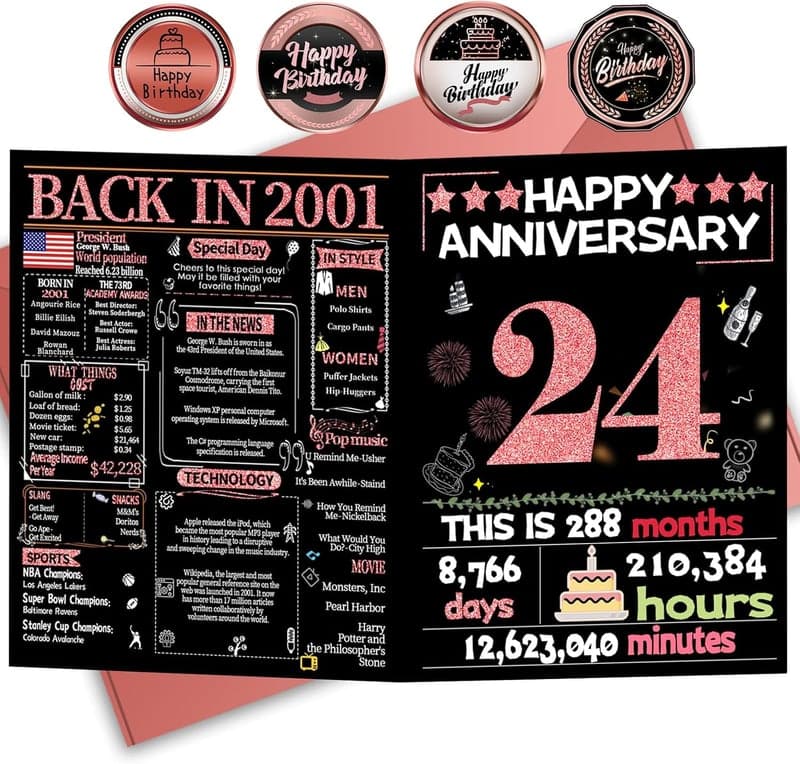 24th Anniversary Card for Wife - Back in 2001 Design