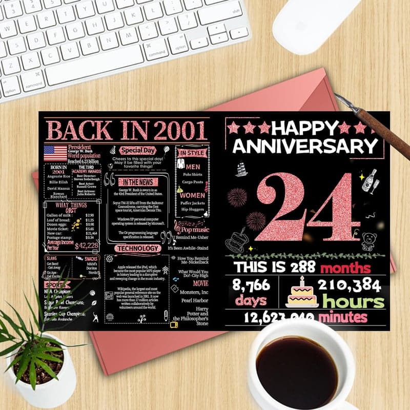 24th Anniversary Card for Wife - Back in 2001 Design