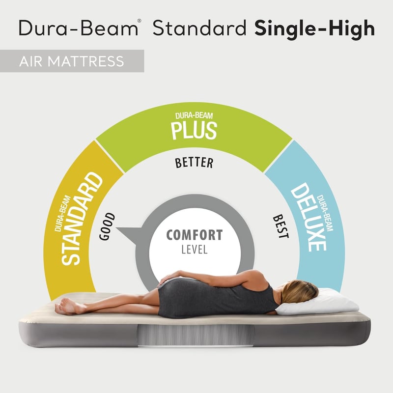 Twin Dura-Beam Air Mattress, 10