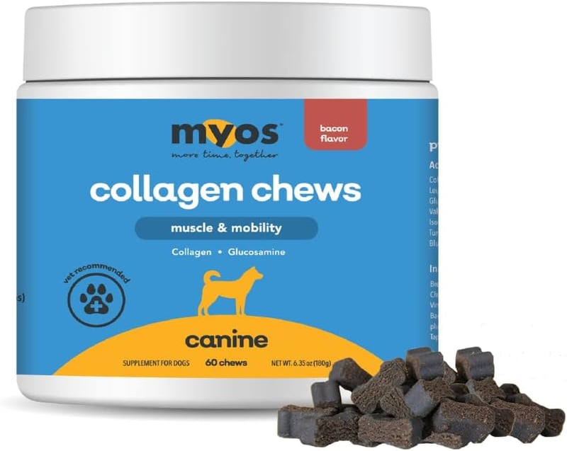 Dog Joint & Muscle Chews with Collagen & Glucosamine, 60ct