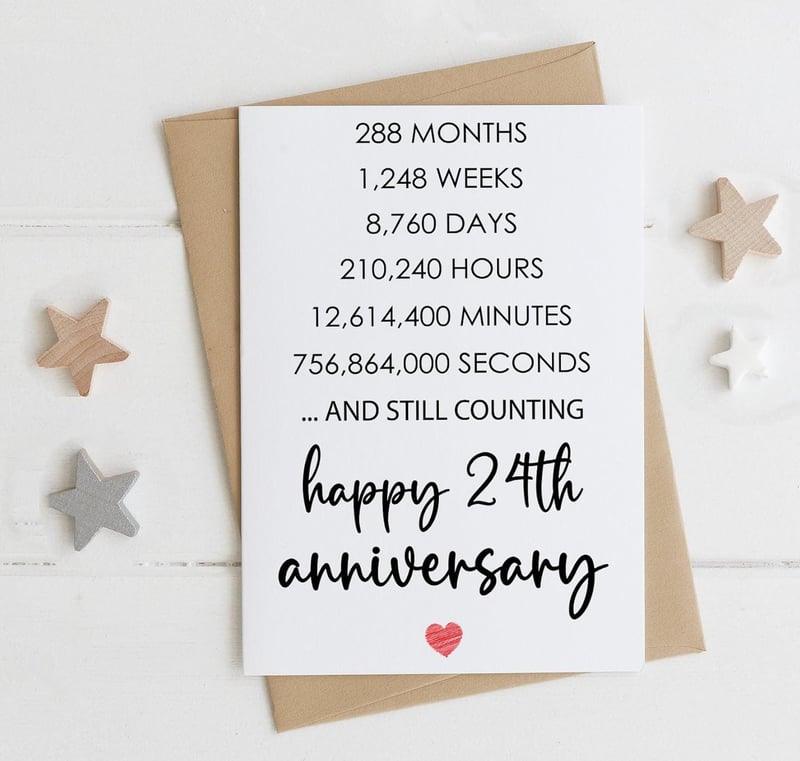 24th Anniversary Card for Couples