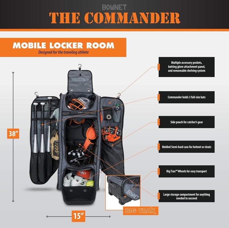 Catcher's Bag for Baseball/Softball Players, Durable Design