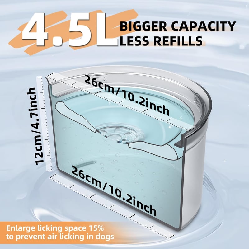 No-Spill Dog Water Bowl, 4.5L Large Anti-Splash Design