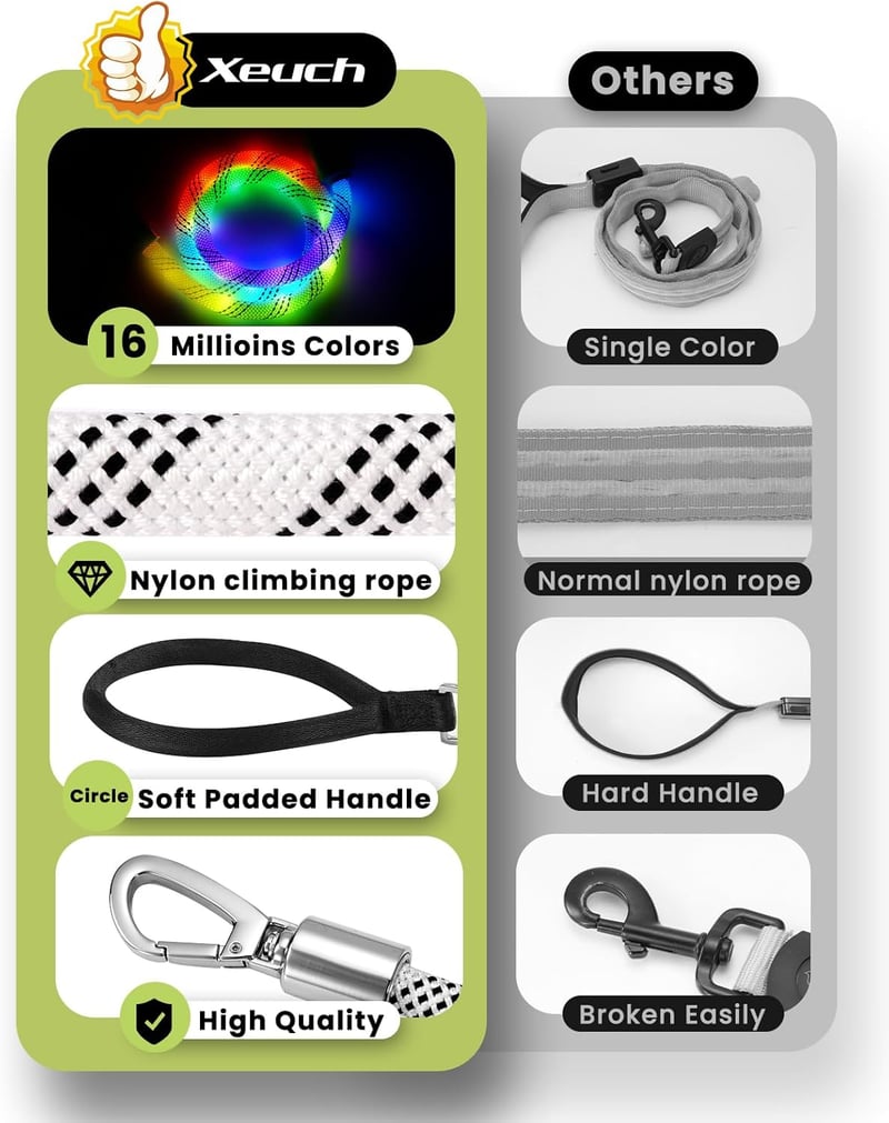 LED Dog Leash for Night Walks, Rechargeable, 13 Light Modes, 4 Ft