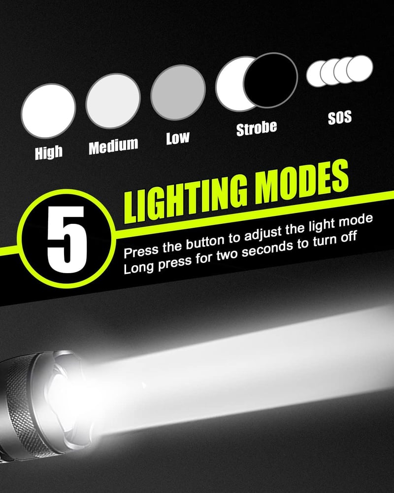 Rechargeable 1,000,000-Lumen Waterproof Tactical Flashlight