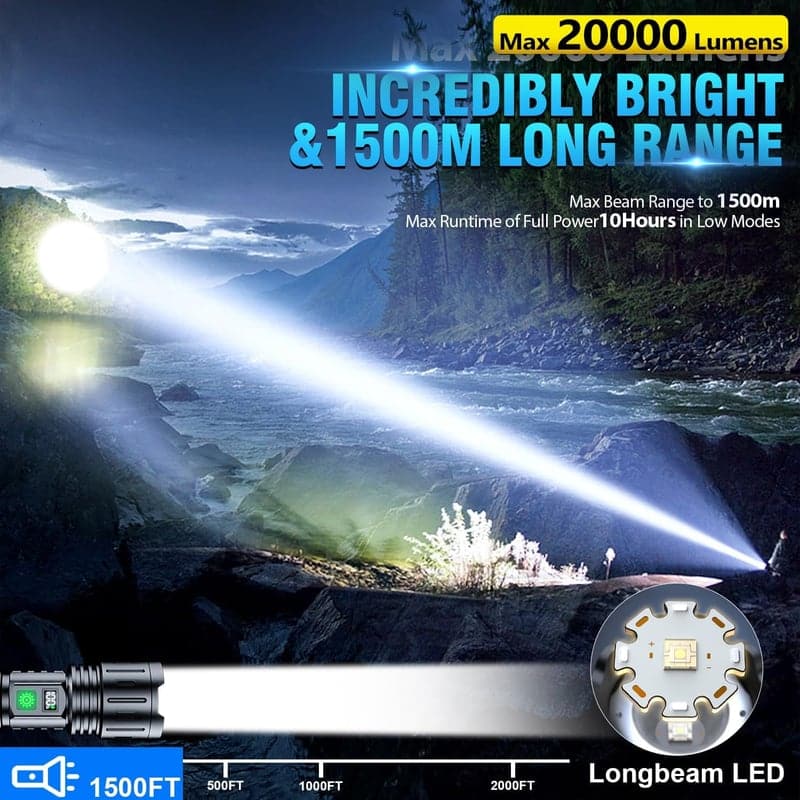 Rechargeable 20000 Lumen LED Flashlight, Zoomable, IPX5 Waterproof
