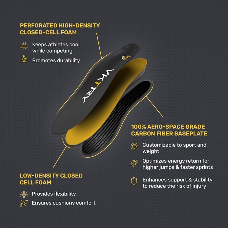 Performance Insoles for Sports - Customized Gold Carbon Fiber