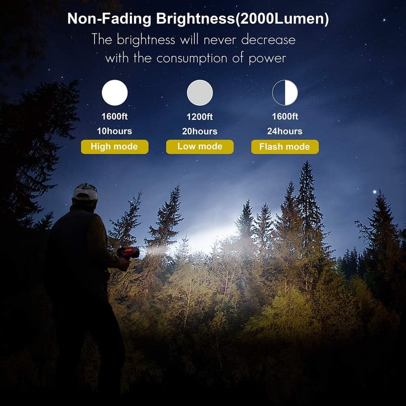 Rechargeable 200000-Lumen LED Spotlight, IP67 Waterproof with Red Filter