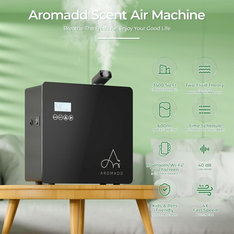 2025 Smart Scent Machine, 3500 Sq.Ft HVAC Diffuser, Black