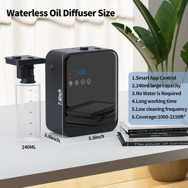 Waterless Smart Scent Diffuser, App-Controlled, 1500 Sq. Ft