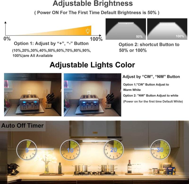 Wireless LED Under Cabinet Lights, Remote, Multi-Color (2 Pack)