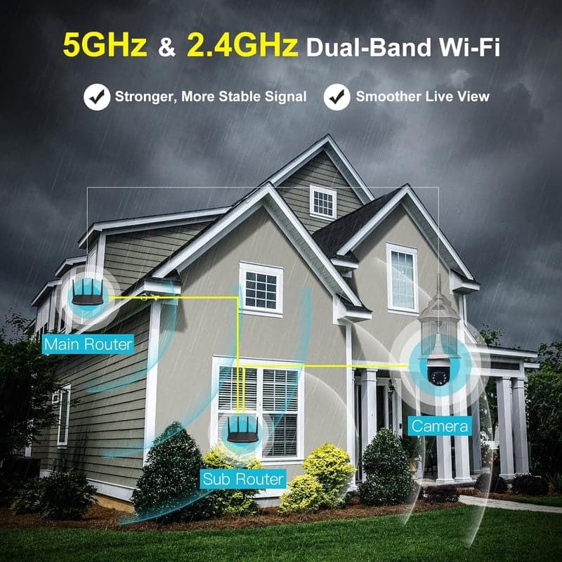 Dual-Band Light Bulb Security Camera, 4MP, Color Night Vision, Alexa
